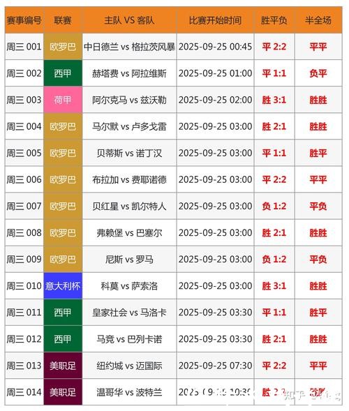 世界杯外围竞猜平台可靠性排行榜 世界杯外围竞猜平台可靠性排行榜