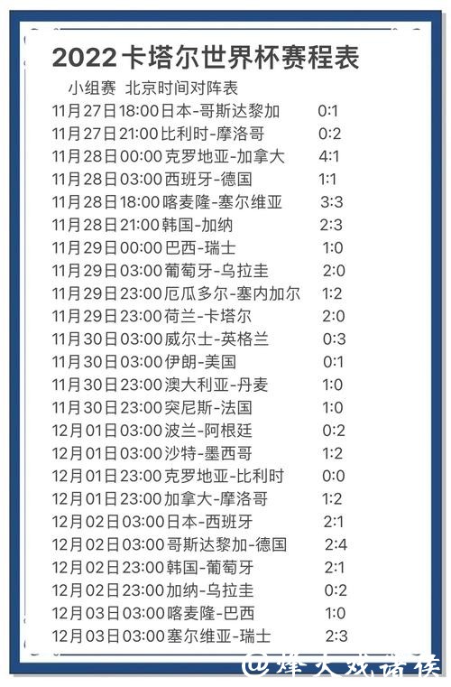 世界杯比赛比分结果如何预测
