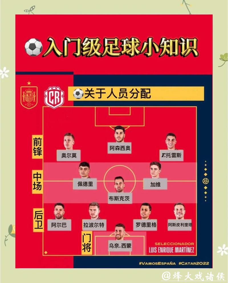 深入解析与推荐：世界杯赛事预测指南